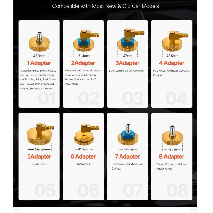 Kit adaptateur de maître-cylindre de purge de frein, 17 pcs